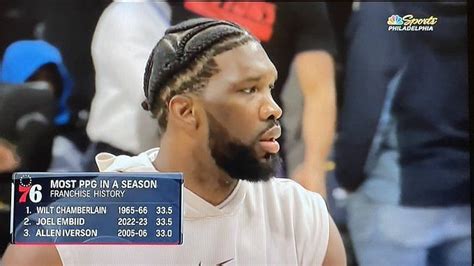 Fans hilariously react to Joel Embiid rocking braids against Detroit Pistons: "This should be ...