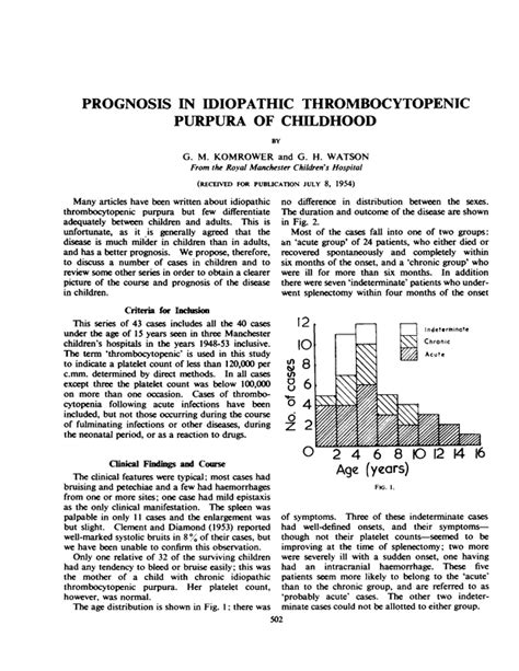 Prognosis in Idiopathic Thrombocytopenic Purpura of Childhood | Archives of Disease in Childhood