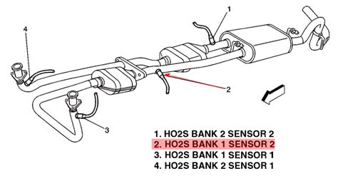 Chevy P0137 Code: Causes and Solutions | JustAnswer