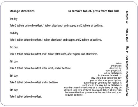 How To Write Prescription For Medrol Dose Pack - slideshare