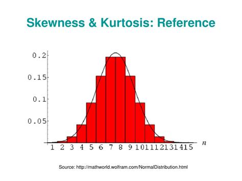 PPT - Skewness & Kurtosis: Reference PowerPoint Presentation, free download - ID:760591