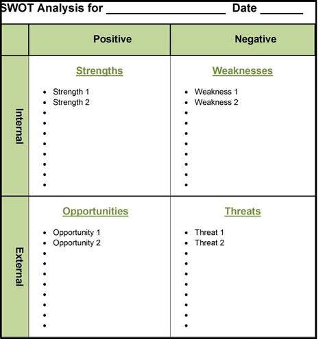 SWOT Analysis Template Word | SWOT Template Word