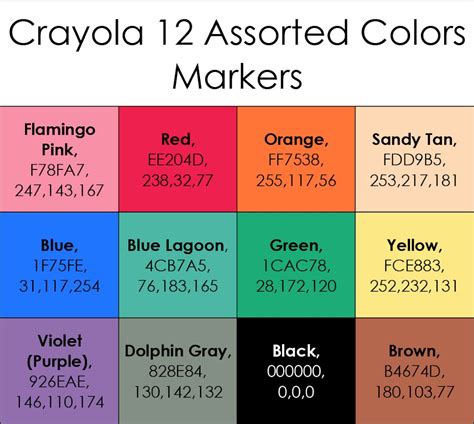 List of Current Crayola Marker Colors | Jenny's Crayon Collection