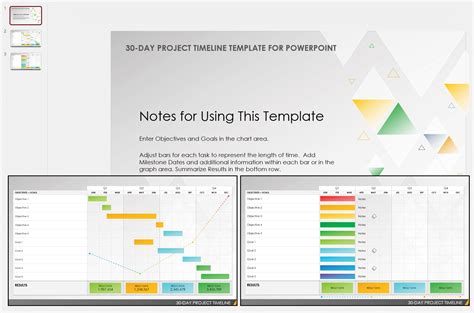 Powerpoint Project Timeline Templates Smartsheet | The Best Porn Website