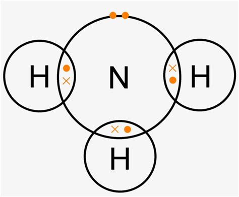 Ammonia 2d Dot Cross - Dot Cross Diagram For Ammonia PNG Image | Transparent PNG Free Download ...