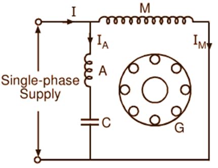 Capacitor Start And Run Motor Applications | Webmotor.org