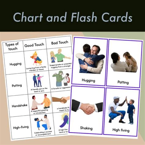 Good Touch and Bad Touch Activity - Worksheets Library