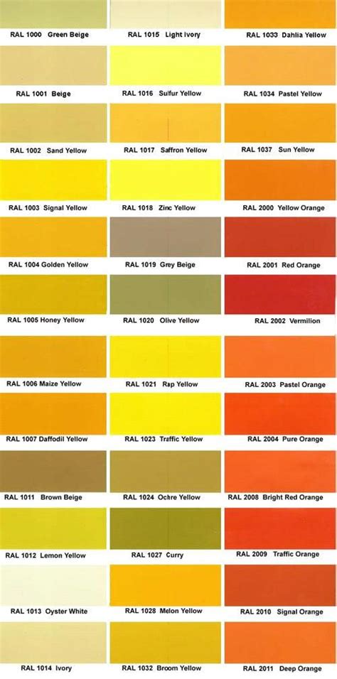 RAL Color Chart / RAL Colour Chart | Paint color chart, Ral color chart ...