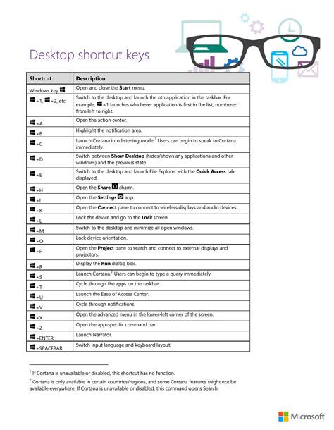 Printable Windows 10 Keyboard Shortcuts