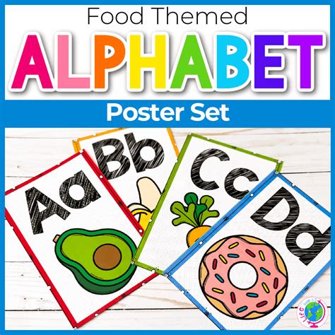 Free Printable Food Alphabet Posters for Preschoolers