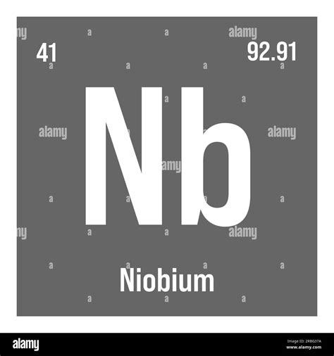 Niobium, Nb, periodic table element with name, symbol, atomic number ...