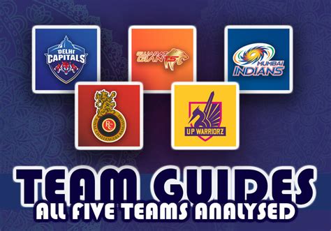 WPL 2023 team guides | The Cricketer