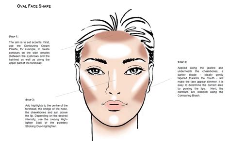 How To Contour Different Face Shapes | Face Chart Tutorial by Catrice | Evinde's Blog