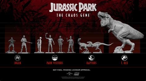 JURASSIC PARK: THE CHAOS GENE Board Game – Mondo