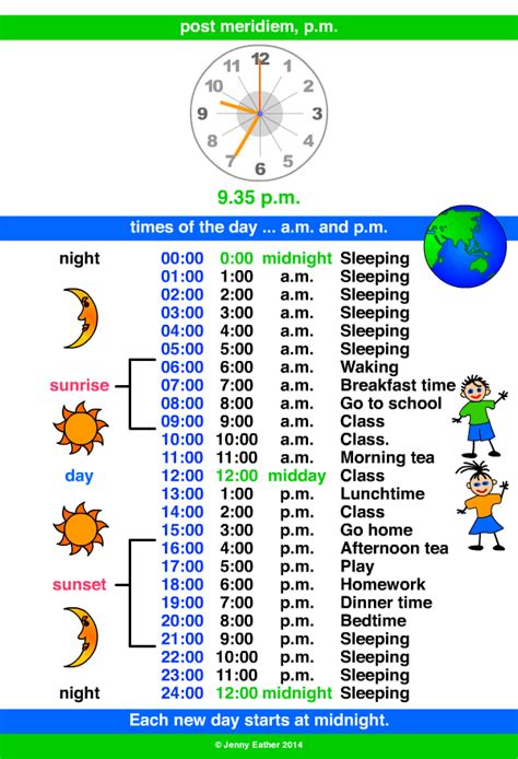 p.m. (post meridiem) ~ A Maths Dictionary for Kids Quick Reference by Jenny Eather