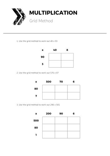 Algebra: The Basics (Higher Tier) - Complete Unit of Work | Teaching Resources