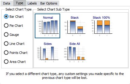 Chart Wizard - Bar Chart Properties