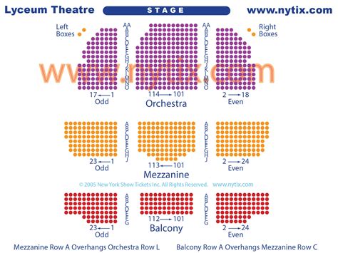 Lyceum Theatre on Broadway in NYC