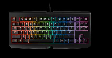 8 Best tenkeyless gaming keyboards as of 2021 - Slant