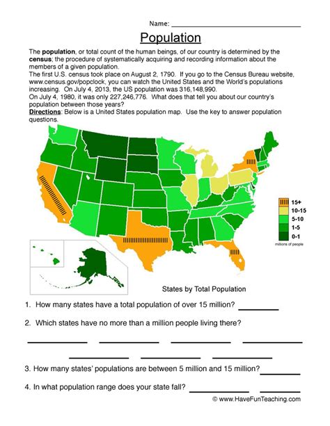 Population Map Worksheet - Have Fun Teaching