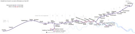 Crossrail - Wikipedia