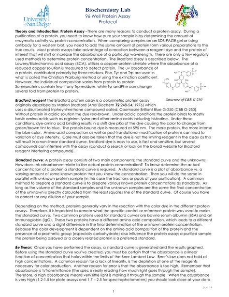 Protein Assay Protocol, 96 Well Plate Format - DocsLib