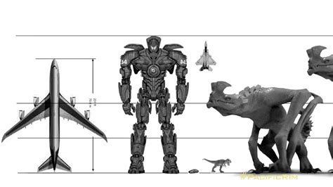 Pacific Rim Kaiju Concept Art | Concept Art World