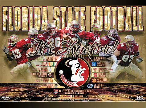 🔥 [140+] Free FSU Wallpapers Seminoles | WallpaperSafari