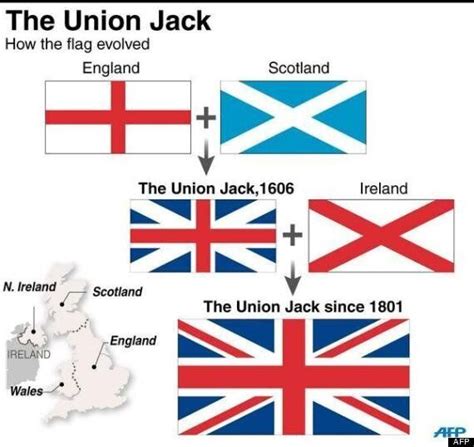 Scottish Independence Referendum Result Could Be Curtains For The Union ...