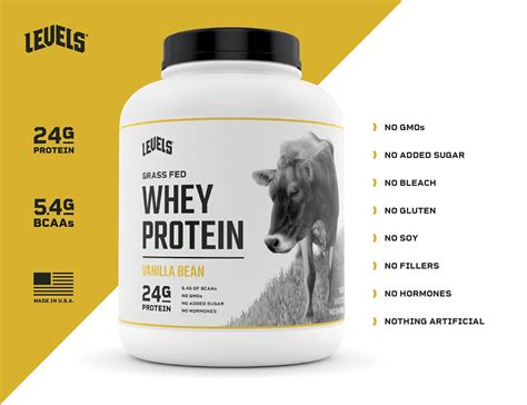 Levels Grass 100% Whey Protein, No GMOs, Vanilla