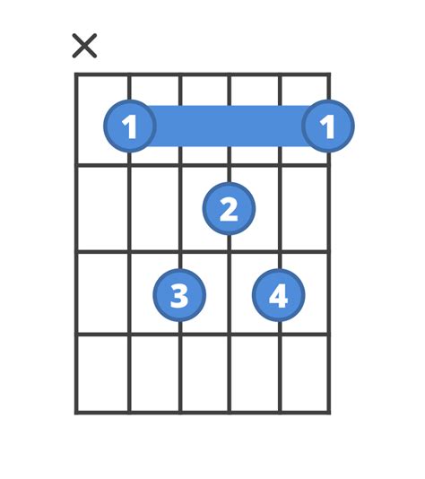 How to play Bbmaj7 | ChordBank