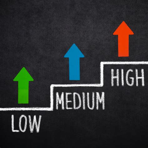 Understanding Pain Thresholds – Central Wellington – Featherston Street ...