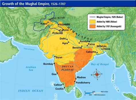 Mughal Empire — Freemanpedia