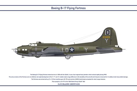 B-17 USA 100th Bomb Group 1 by Claveworks on DeviantArt