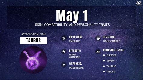 May 1 Zodiac: Sign, Traits, Compatibility, and More - A-Z Animals