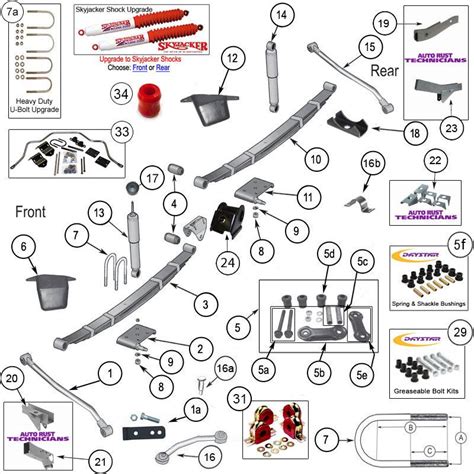 Pin on Jeep YJ Parts Diagrams