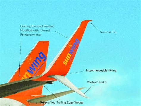 Sunwing B737-800 Split Scimitar Winglet Description | Commercial aviation, Aircraft, Aerodynamics