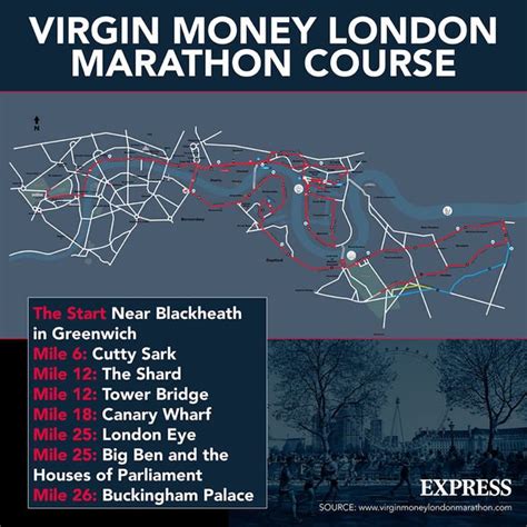 London Marathon route MAPPED: Iconic landmarks by mile in Sunday's race ...