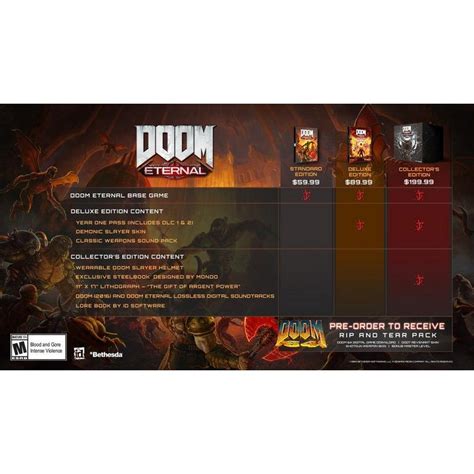 DOOM Eternal Deluxe Edition