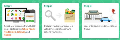 Instacart adds $99 'express' membership, fires another shot at Amazon Fresh – GeekWire