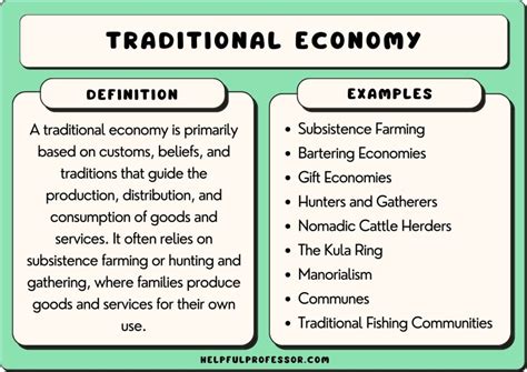 Traditional Economy Countries List