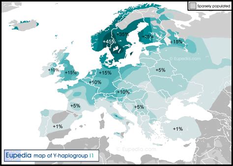 Haplogroup I1 (Y-DNA) - Eupedia