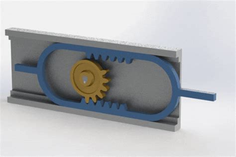 Gear Mechanism GIF - Find & Share on GIPHY