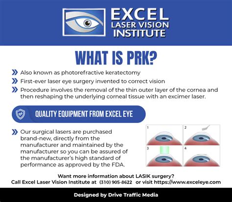 PRK Surgery in California | EXCEL Laser Vision Institute