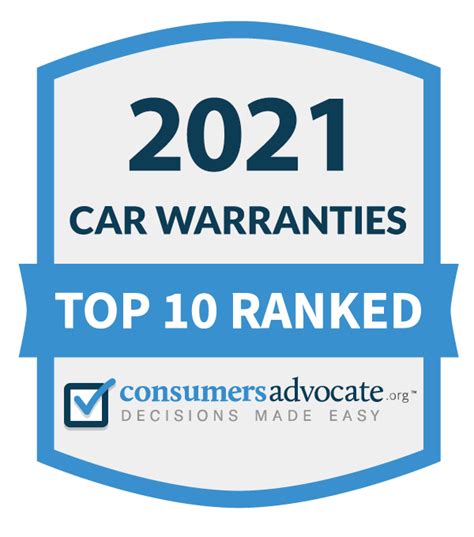 CompleteCarWarranty.com