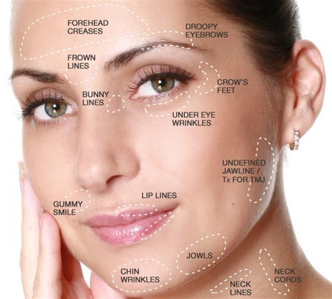 Natural Anti-Aging Cosmetic Injections | Harper Wellness & Rehab Center