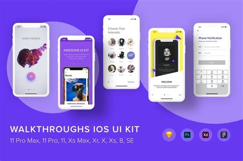 30+ Best Figma Templates, UI Kits + Wireframe Kits | Design Shack