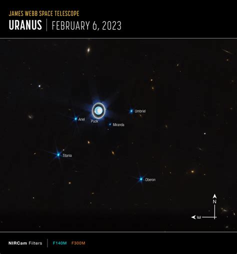 JWST captures stunning new images of the rings around Uranus