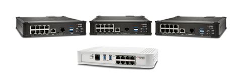 Five Things to Know about PA-400 Series Next-Generation Firewalls – Palo Alto Networks Blog