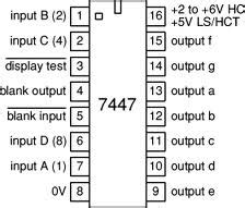 7447 Datasheet, Pinout, and Features | ElectroSchematics.com